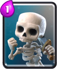 SkeletonsCard
